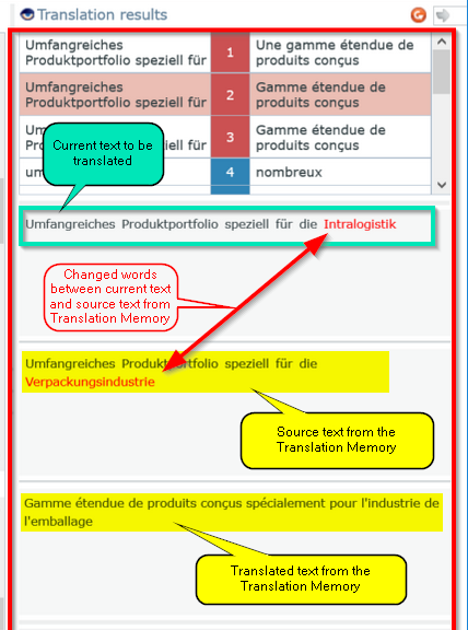 recognize changed terms in released translation segments in memQWebTrans